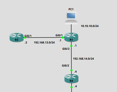 Topology