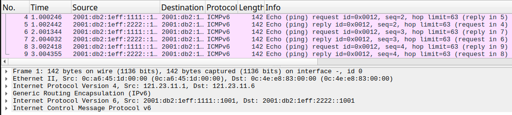 Ping from A-R1 to B-R1 - Overlay